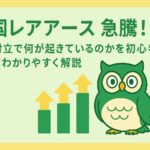 中国レアアース急騰をテーマにした投資ブログ用アイキャッチ画像。緑と黄色を基調に、中央にタイトル文字とグラフ、右側にイメージキャラクターのフクロウが配置された横長16:9構図。上下に広い余白があり、落ち着いた配色で初心者向けの雰囲気を演出。