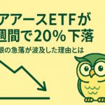 「レアアースETFが1週間で20%下落したことを伝えるアイキャッチ画像。緑と黄色を基調に、中央にフクロウのイメージキャラクターと下落を示すグラフ、中央寄せの日本語テキストが配置された横長デザイン。」