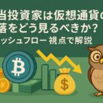 「配当投資家は仮想通貨の下落をどう見るべきか？」というタイトルが中央に配置された横長のアイキャッチ画像。背景は緑と黄色を基調とし、フクロウのイメージキャラクターが右側に立っている。左側にはビットコインの下落チャート、コイン、株式アイコンが描かれており、配当と仮想通貨の対比を表現している。