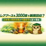「緑と黄色を基調にした横長バナー。中央に『レアアースを3000度で瞬間回収？日本発の革新技術が中国依存を崩す理由』というタイトル文字が配置され、上下に広い余白がある。右側には眼鏡と緑の帽子をかぶったフクロウのキャラクターが指し棒を持ち、左側にはEV車と風力発電のイラスト、中央には高温で輝く炉とレアアース元素Nd・Dyのラベルが描かれている。」