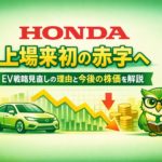 「ホンダが上場来初の赤字へ」という日本語タイトルが中央に配置された横長バナー画像。緑と黄色を基調とした背景に、左側にはEV車と充電ケーブル、中央には株価下落を示す黄色の折れ線グラフとコイン、右側には眼鏡をかけた緑と黄色のフクロウキャラクターが本を持って立っている。初心者向け投資ブログのヘッダー用デザイン。