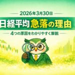 「2026年3月30日の日経平均急落の理由を解説する横長バナー。緑と黄色のグラデーション背景に、中央へ寄せた大きなタイトル『日経平均急落の理由』とサブタイトル『4つの原因をわかりやすく解説』。中央下には眼鏡をかけた緑と黄色のフクロウキャラクターが虫眼鏡を持ち、分析するような表情で立っている。背景には下向き矢印のチャートや油田のシルエットが薄く描かれている。」